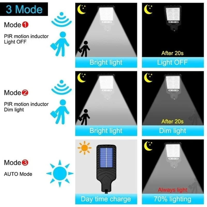 Luces Solares de Jardín con Se - Solar Lamp reseña y precio